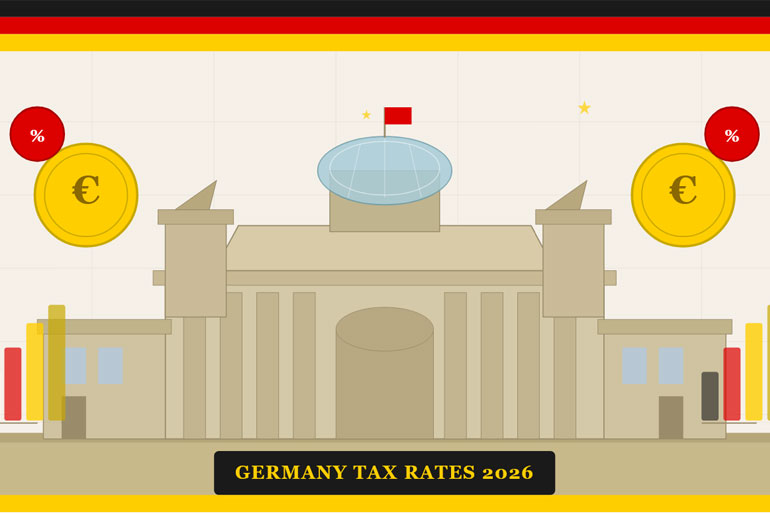 What Are the Tax Rates in Germany? A Simple Breakdown (2026)